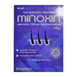 Minoxin Plus Topical Solution 60Ml